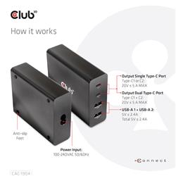 Chargeur de puissance CLUB3D jusqu'à 112W, 4 ports, 2x USB Type-A 2x Type-C