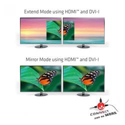 CLUB 3D Station d'accueil double affichage