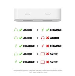 BELKIN Lightning Audio + Charge RockStar(Open Box)