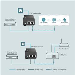 TP-Link (TL-PoE260S) 2.5G PoE+ Injector(Open Box)