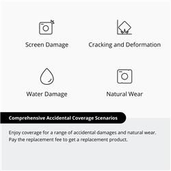 Card DJI Care Refresh 1-Year Plan