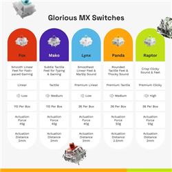 Glorious Mako Tactile switches - Standard (110pieces)