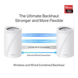 TP-Link Deco BE65 Pro (2-Pack) BE11000 Whole Home Mesh Wi-Fi 7 System