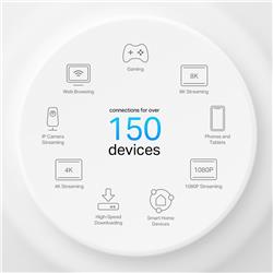 TP-Link (Deco X50-PoE) AX3000 PoE Wi-Fi 6 Mesh Unit