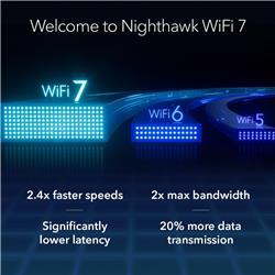 NETGEAR Nighthawk (RS300) BE9300 Tri-Band Wireless Wi-Fi 7 Router