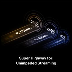 Adaptateur PCIe Bluetooth 5.2 TP-Link (Archer TXE72E) AXE5400 Wi-Fi 6E