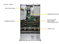 SuperMicro Server Hyper 2U (X13DEM, HS829-R1K24P), Intel Xeon Silver 4509Y Processor, 8C/16T, 16GB DDR5 4800 ECC REG, D3 S4520 