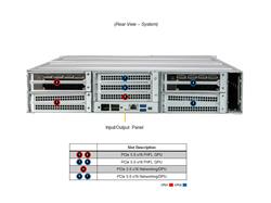 SUPERMICRO 2U X13 (SYS-221GE-NR) Intel Xeon Platinum 8462Y+ 32C/64T, DDR5-4800 2RX4 (16 Go) RDIMM, (x2) NVIDIA H100 NVL 94 G...