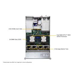 Serveur SUPERMICRO 2U Hyper A+ (AS-2125HS-TNR) AMD EPYC BERGAMO 9754, 128C/256T, MEM-DR532MD-ER56(x12)32 Go DDR5-5600 2Rx8 E...
