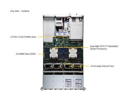 Serveur SUPERMICRO Hyper A+ (H13DSH, CSE-HS829-R1K63P) AMD EPYC 9654 96C/192T, MEM-DR596L-HL01-ER48(x8)96 Go DDR5-4800 2Rx4 ...