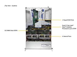 Serveur SUPERMICRO Ultra 2U (X12DPU-6, 219U3TS-R1K62P-T), Intel Xeon Gold 5315Y 8C/16T, MEM-DR480LB-ER32(x16)8 Go DDR4-3200 ...