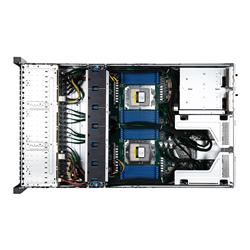 MSI RDIMM: 96GB RDIMM-3DS: 256GB