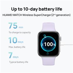 HUAWE Fit 4 Black