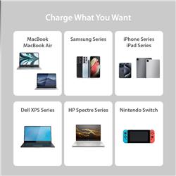 j5create Charger GaN 65W USB-C / USB - A 3 Port Charger