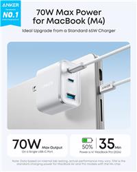 Anker Charger (Nano 70W, 3 ports) USB C + USB A with C Cable