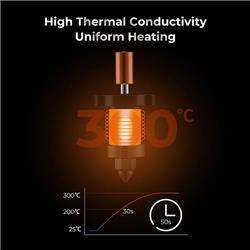 Kit de blocs chauffants en céramique Creality K1