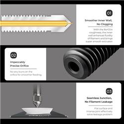 Kit de buses Creality (compatible avec K1, K1 Max, CR-M4)(Open Box)