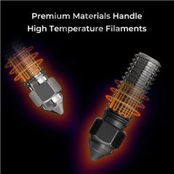 Kit de buses Creality (compatible avec K1, K1 Max, CR-M4)(Open Box)