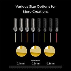 Kit de buses Creality (compatible avec K1, K1 Max, CR-M4)(Open Box)