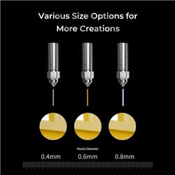 Creality High Flow Nozzle Kit