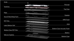 Keychron Q12 Max Full Size Keyboard Linear switches(Open Box)
