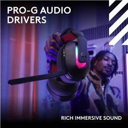 LOGITECH G Astro A20 X LIGHTSPEED Wireless Gaming Headset - Black