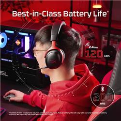HyperX Cloud III S – Wireless Gaming Headset - White