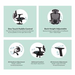 GTCHAIR I-VINO Ergonomic Office Chair, Back(Open Box)