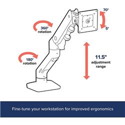 Bras de moniteur de bureau Ergotron HX (blanc)