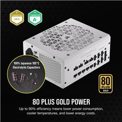 CORSAIR CP-9020276  Power Supply, white
