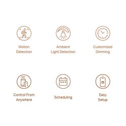 TP-Link Kasa Smart Wi-Fi Dimmer Switch, Motion-Activated (KS220M)(Open Box)