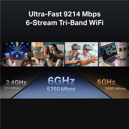 TP-Link (Archer BE550) Tri-Band BE9300 Wi-Fi 7 Router - Canada ...