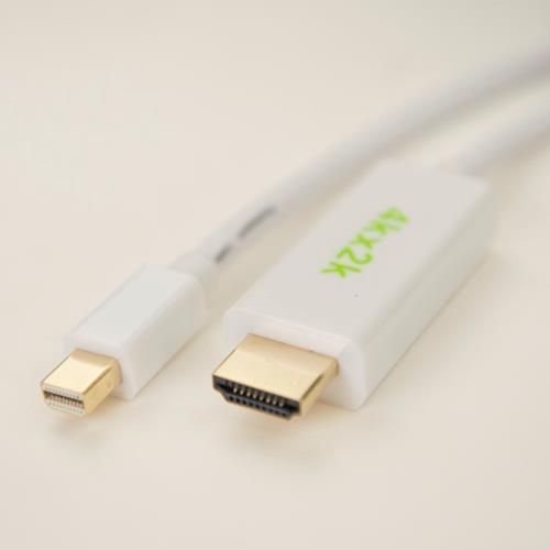 iCAN Mini DisplayPort Male...