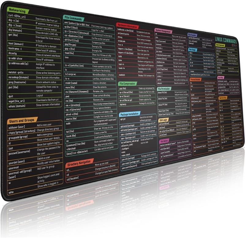 Linux Commands Line Mouse pad - Extended Large XL Cheat Sheet Mousepad