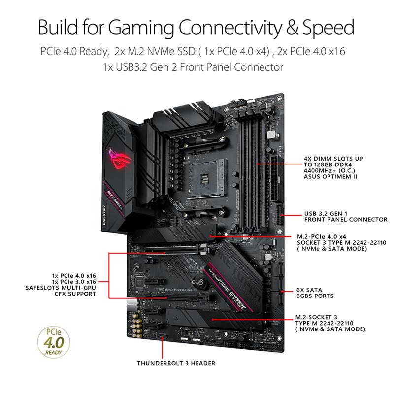 ASUS ROG STRIX B550-F GAMING WIFI II AMD AM4 Motherboard - Canada
