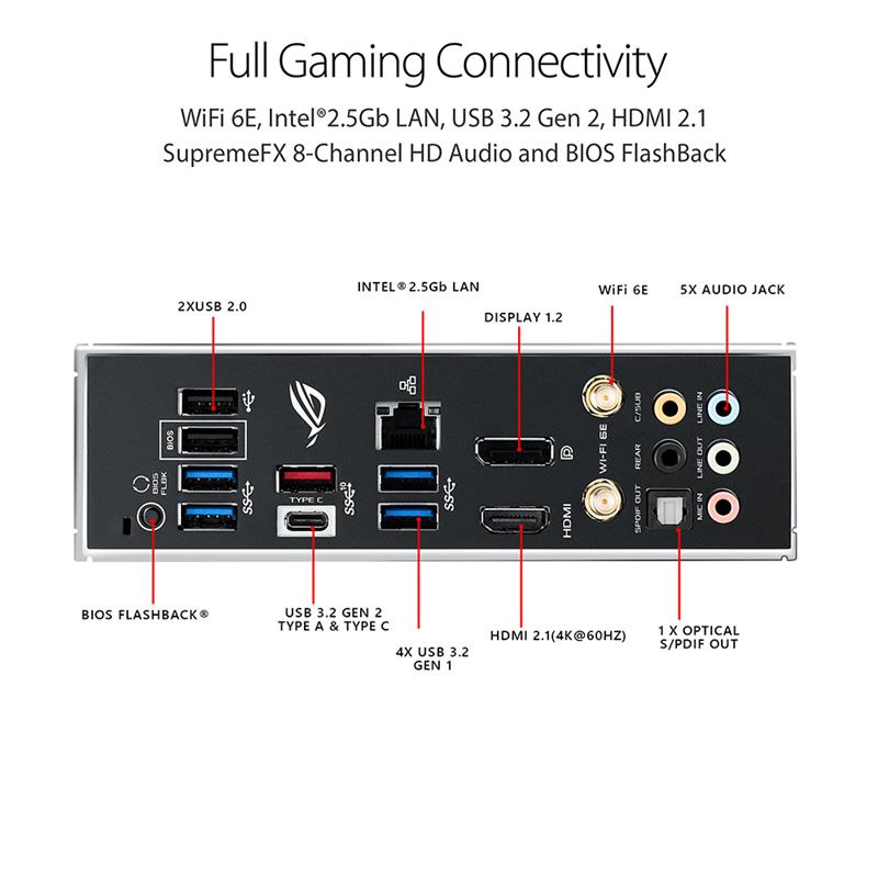 ASUS ROG STRIX B550-F GAMING WIFI II AMD AM4 Motherboard - Canada