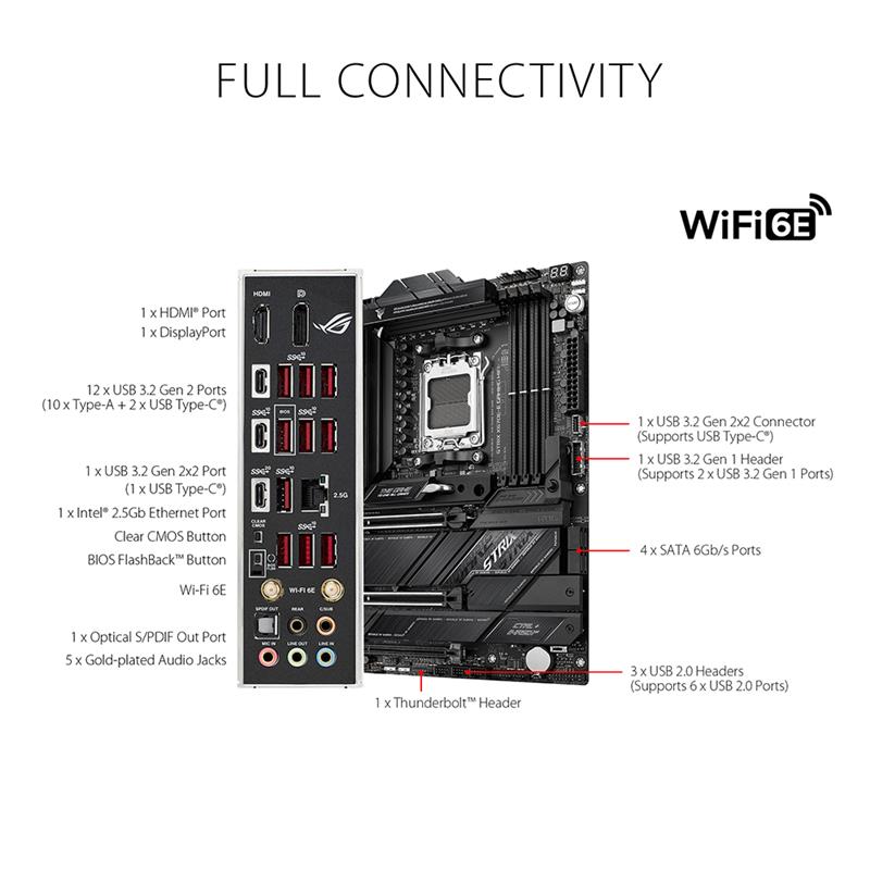 ASUS ROG STRIX X670E-E GAMING WIFI 6E Socket AM5 (LGA 1718) Ryzen