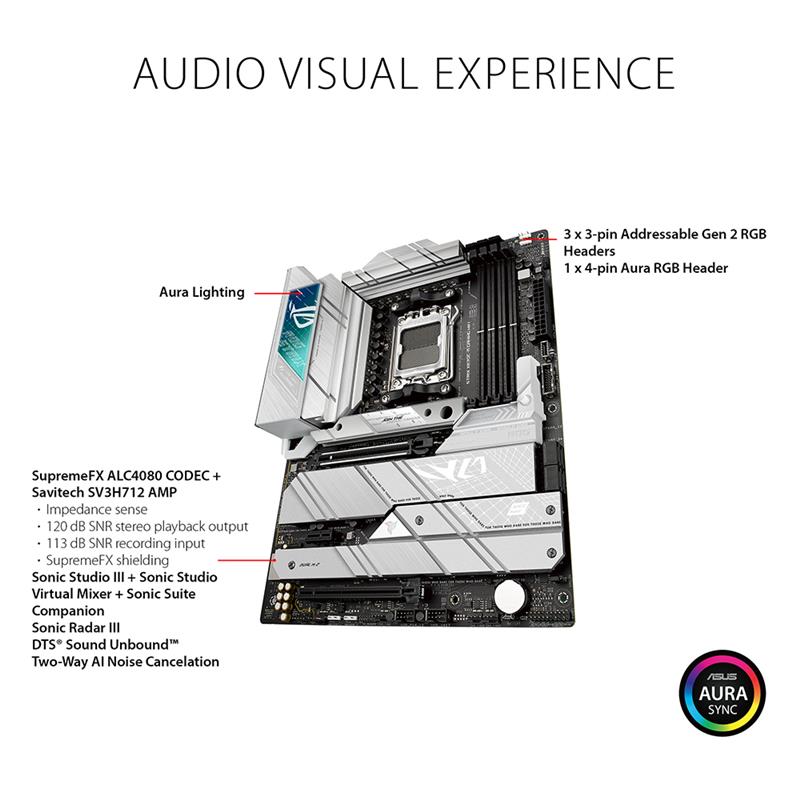 ASUS ROG STRIX X670E-A GAMING WIFI 6E Socket AM5 (LGA 1718) Ryzen