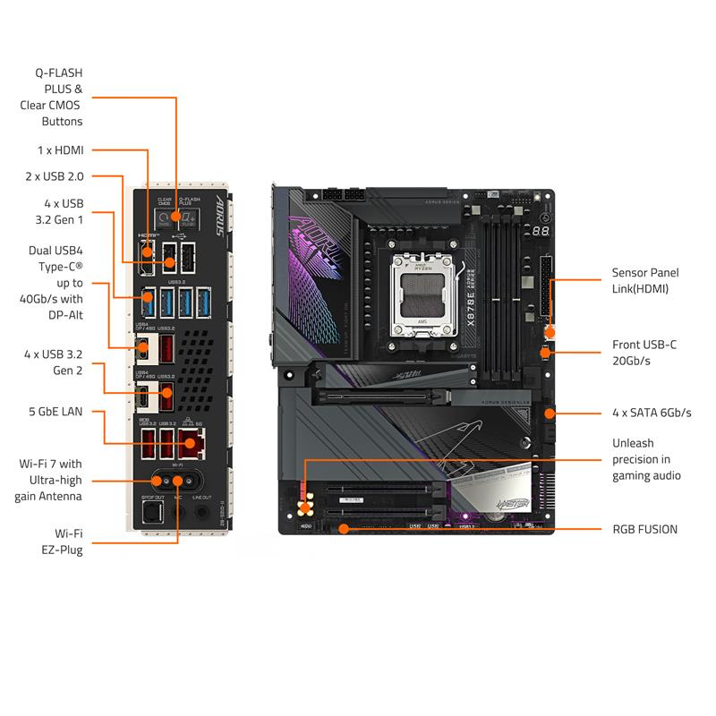 GIGABYTE X870E AORUS MASTER AMD AM5 LGA 1718 Motherboard, ATX