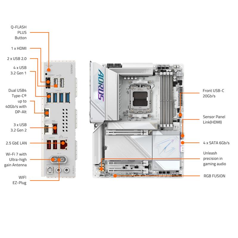 GIGABYTE X870E AORUS PRO ICE AMD AM5 LGA 1718 Motherboard, ATX