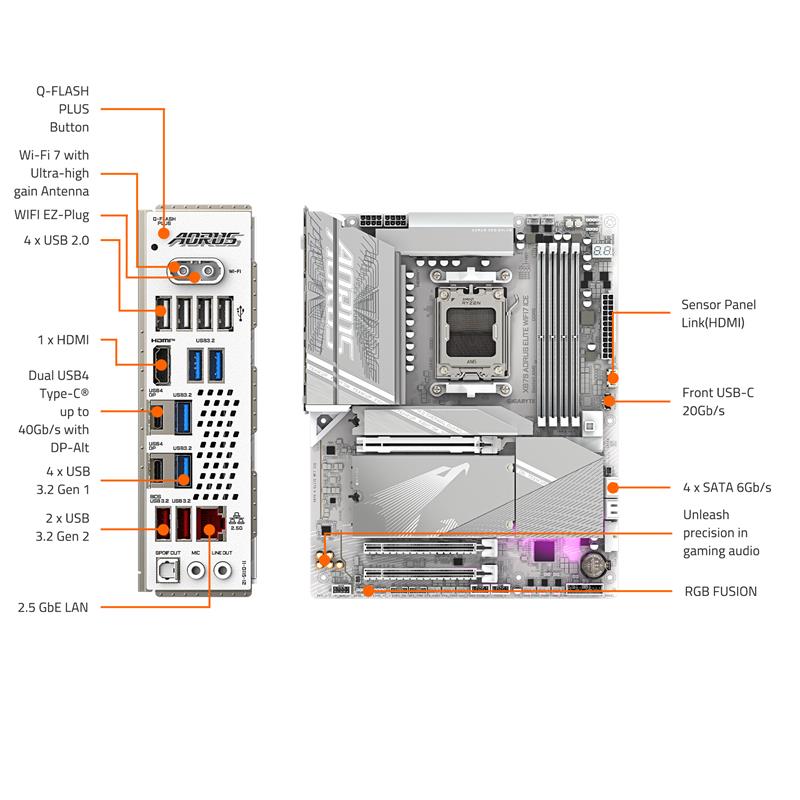 GIGABYTE X870 AORUS ELITE WIFI7 ICE AMD AM5 LGA 1718 Motherboard