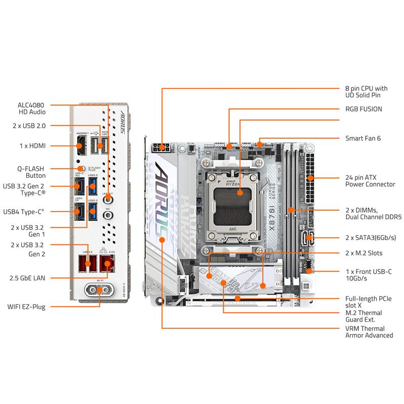 GIGABYTE X870I AORUS PRO ICE AMD AM5 LGA 1718 Motherboard, Mini