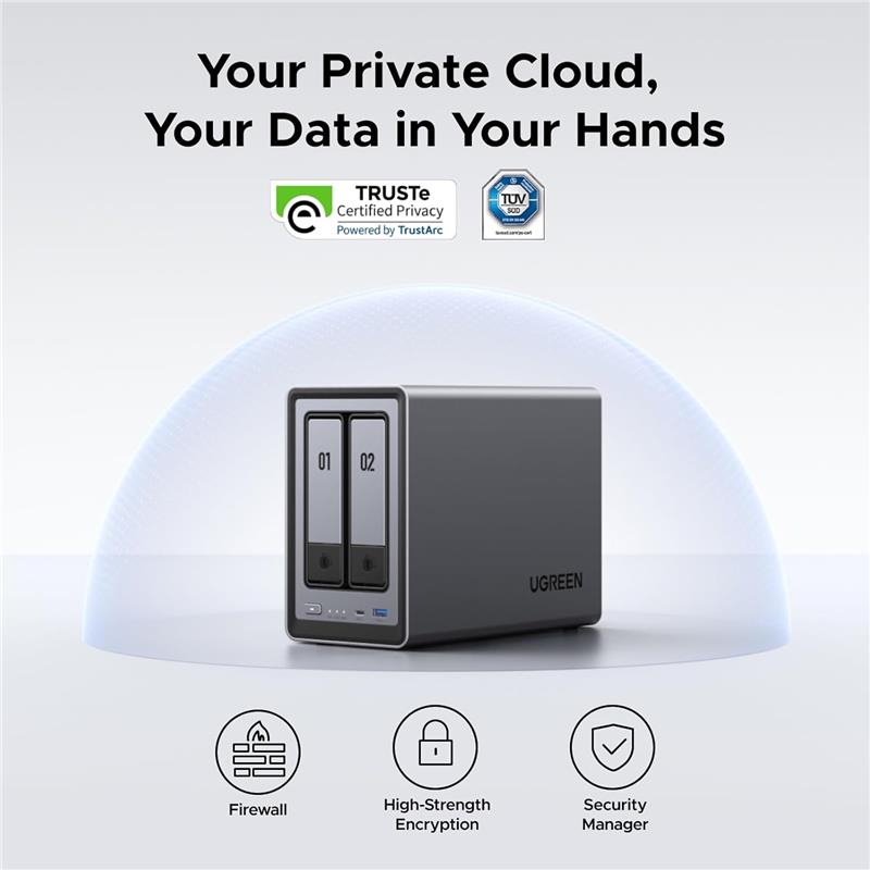 UGREEN DXP2800 2-Bay NAS (Diskless) - Canada Computers & Electronics