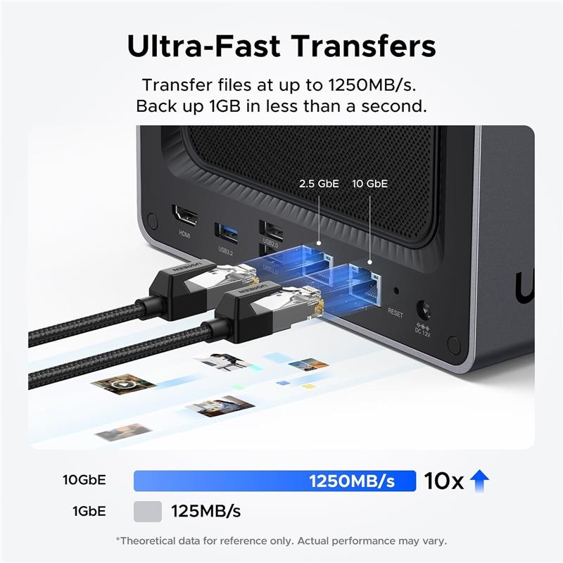 UGREEN DXP4800 Plus 4-Bay NAS (Diskless) - Canada Computers