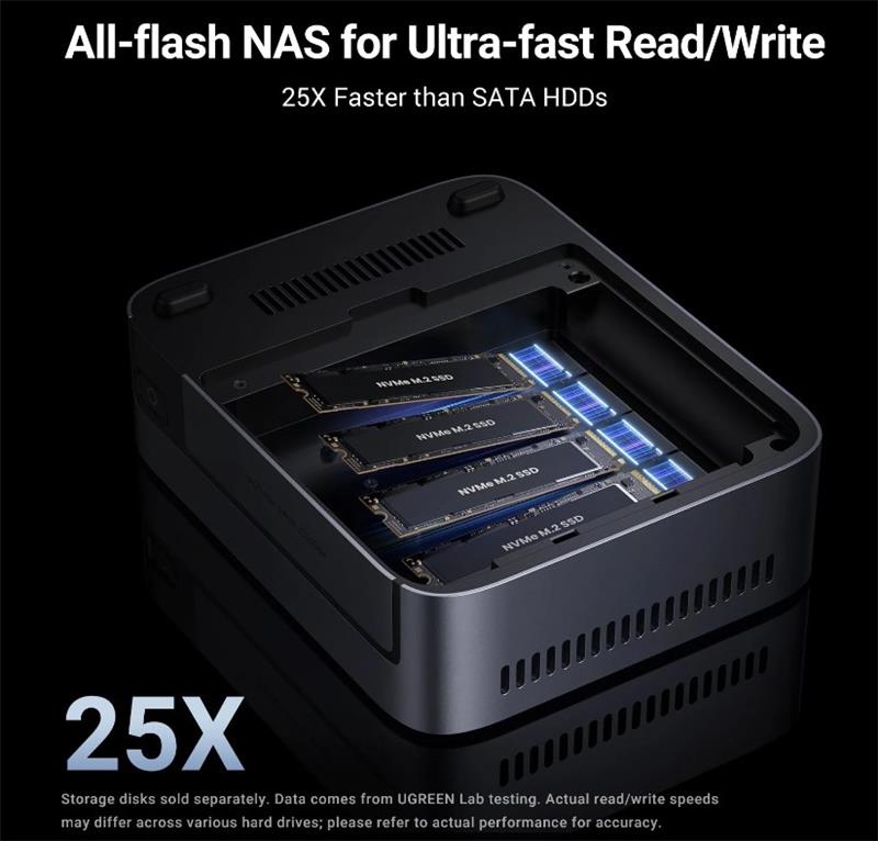 UGREEN DXP480T Plus 4-Bay NAS (Diskless) - Canada Computers