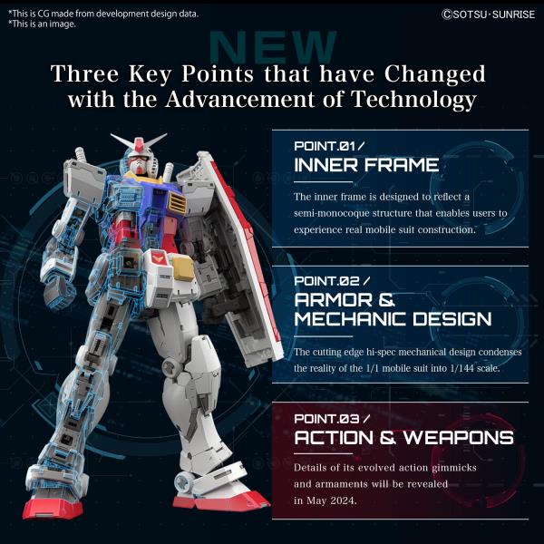 BANDAI Spirits Hobby RG RX-78-2 Gundam Ver.2.0 - Canada Computers