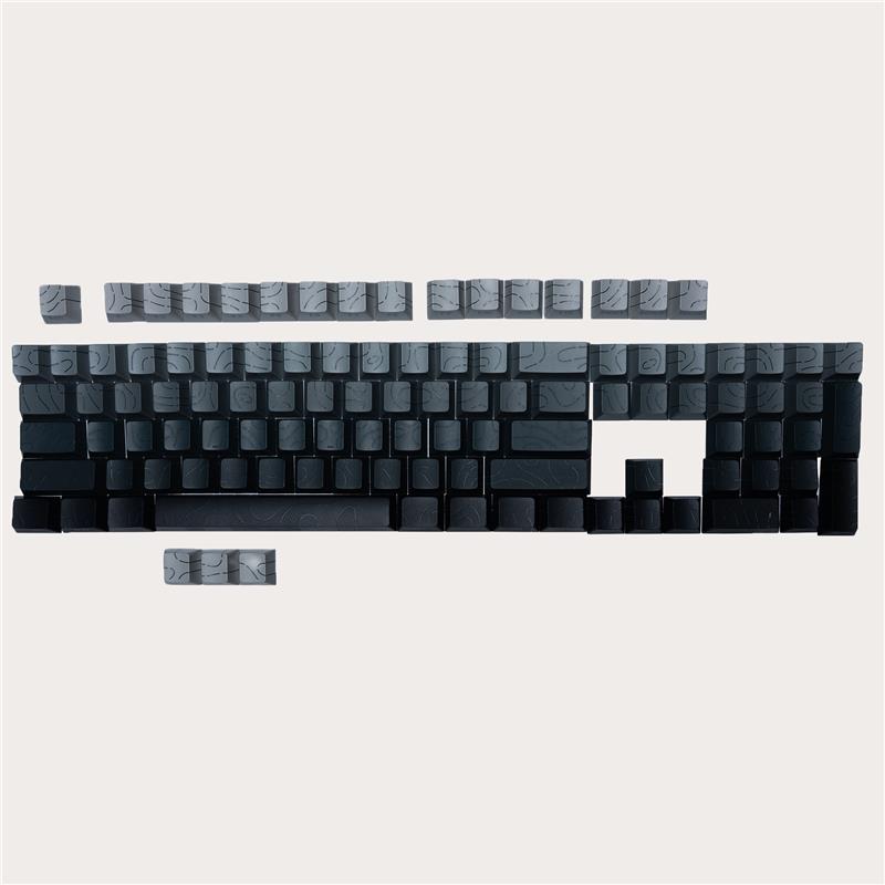 ARMOURY Keycaps