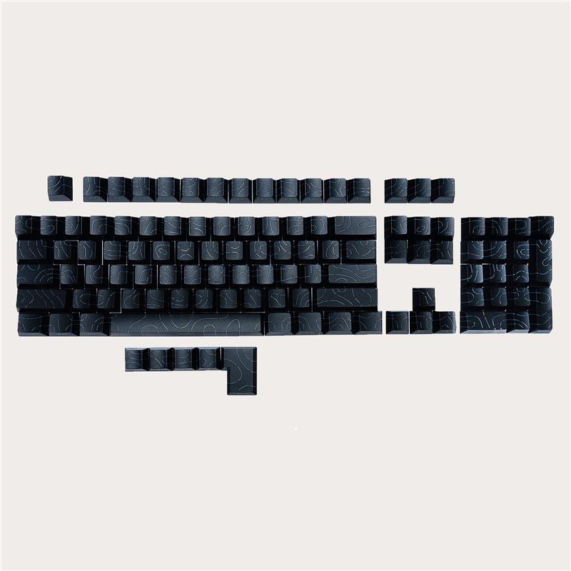 ARMOURY Keycaps