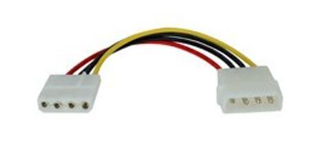 iCAN Internal Computer...