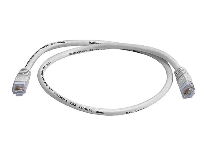 iCAN CAT.6 2ft 24AWG 1Gbps White